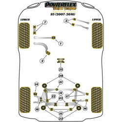POWERFLEX FOR AUDI A5 / S5 / RS5  , A5 / S5 / RS5 (2007-2016
