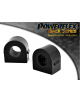 POWERFLEX FOR BMW 3 SERIES , E90, E91, E92 & E93 3 SERIES (2