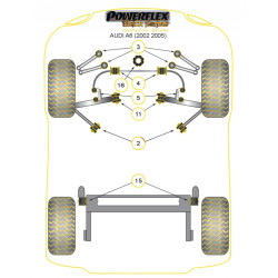 POWERFLEX FOR AUDI A6 / S6 / RS6 , A6 / S6 / RS6 C5 (1997-20