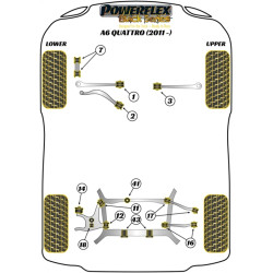 POWERFLEX FOR AUDI Q5 / SQ5 (2008-2017) , SQ5 (2013 EN ADELA