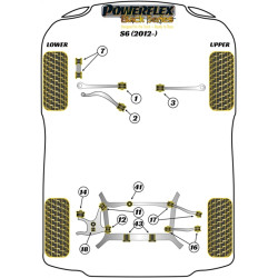 POWERFLEX FOR AUDI Q5 / SQ5 (2008-2017) , SQ5 (2013 EN ADELA