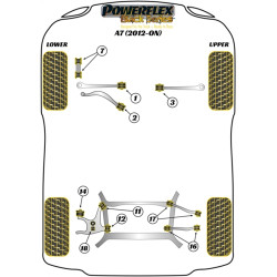 POWERFLEX POUR AUDI Q5 / SQ5 (2008-2017) , SQ5 (2013 EN ADEL