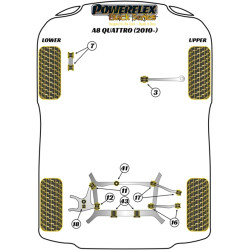 POWERFLEX FOR AUDI Q5 / SQ5 (2008-2017) , SQ5 (2013 EN ADELA