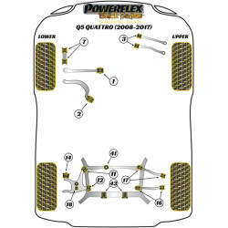 POWERFLEX POUR AUDI Q5 / SQ5 (2008-2017) , SQ5 (2013 EN ADEL