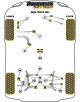 POWERFLEX FOR AUDI Q5 / SQ5 (2008-2017) , SQ5 (2013 EN ADELA