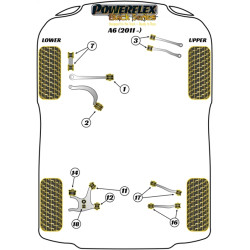 Silentbloc de competición