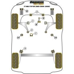 POWERFLEX FOR VOLKSWAGEN VENTO  , VENTO (2005 - 2010)  ,