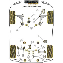 POWERFLEX FOR VOLKSWAGEN VENTO  , VENTO (2005 - 2010)  ,