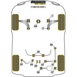 POWERFLEX POUR VOLKSWAGEN TOURAN MODELS , TOURAN (2017 - ) ,