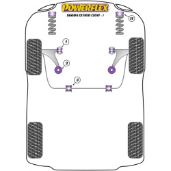 POWERFLEX FOR VOLKSWAGEN VENTO  , VENTO (1992 - 1998) ,