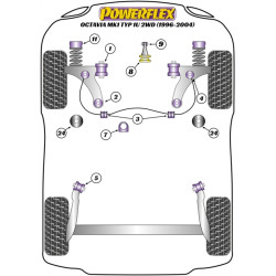 POWERFLEX FOR VOLKSWAGEN GOLF MODELS , GOLF MK4 (1997 - 2004