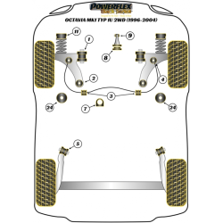 POWERFLEX FOR VOLKSWAGEN GOLF MODELS , GOLF MK4 (1997 - 2004