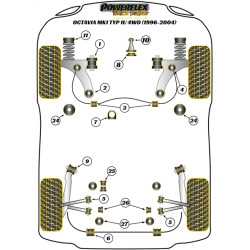 POWERFLEX FOR VOLKSWAGEN VENTO  , VENTO (2005 - 2010)  ,