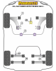 POWERFLEX ANTERIOR BRAZO DELANTERO REGULABLE Nº1 BMW / MINI