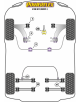 POWERFLEX POUR MINI MINI GENERATION 3 (F56) (2014 EN ADELANT