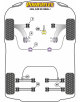 POWERFLEX ANTERIOR BRAZO DELANTERO REGULABLE Nº1 BMW / MINI