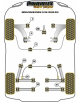 POWERFLEX POSTERIOR BRAZO DELANTERO Nº2 BMW / MINI