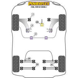 POWERFLEX FOR MINI MINI GENERATION 3 (F56) (2014 EN ADELANTE
