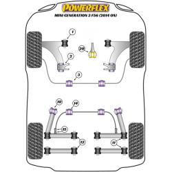 POWERFLEX FOR MINI MINI GENERATION 3 (F56) (2014 EN ADELANTE