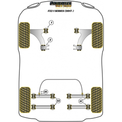 POWERFLEX POUR MINI MINI GENERATION 3 (F56) (2014 EN ADELANT
