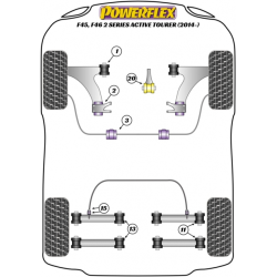 POWERFLEX POUR MINI MINI GENERATION 3 (F56) (2014 EN ADELANT