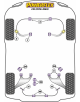 POWERFLEX PUENTE TRASERO Nº20 BMW