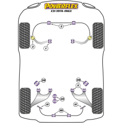 POWERFLEX POUR BMW 3 SERIES , E21 3 SERIES (1975 - 1983) , E
