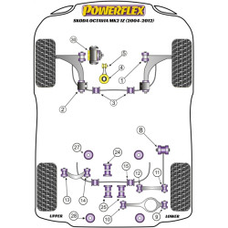 POWERFLEX POUR VOLKSWAGEN VENTO , VENTO (2005 - 2010) ,