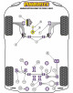 POWERFLEX DEL. DIFERENCIAL POST. Nº27 PARA VAG