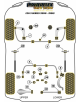 POWERFLEX POUR BMW Z SERIES , Z3 (1994 - 2002) ,