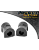 POWERFLEX ESTABILIZADORA DELANTERA 19mm Nº2 BMW