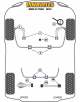 POWERFLEX UNIÓN ESTABILIZADORA BRAZO DELANTERO Nº3 BMW