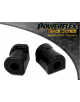 POWERFLEX ESTABILIZADORA DELANTERA 20mm Nº2 BMW