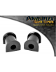 POWERFLEX FOR BMW 3 SERIES , E36 3 SERIES COMPACT (1993-2000