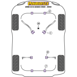 POWERFLEX FOR BMW 8 SERIES  , E31 8 SERIES (1989 - 1999) ,