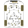 POWERFLEX FOR BMW Z SERIES  , Z4 E85 & E86 (2003-2009) , Z4M