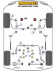 POWERFLEX FOR BMW Z SERIES , Z4 E85 & E86 (2003-2009) , Z4