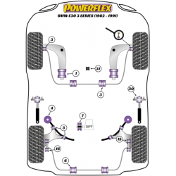 POWERFLEX FOR BMW 3 SERIES , E30 3 SERIES (1982 - 1991) ,