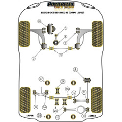 POWERFLEX FOR VOLKSWAGEN VENTO  , VENTO (2005 - 2010)  ,