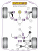 POWERFLEX ESTABILIZADORA POST. 19.6MM Nº15 PARA VAG