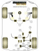 POWERFLEX POUR VOLKSWAGEN PASSAT MODELS , PASSAT CC 35 (2008