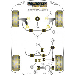 POWERFLEX FOR VOLKSWAGEN PASSAT MODELS , PASSAT CC 35 (2008-
