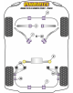 POWERFLEX ESTABILIZADORA 15mm Nº3,4,5,6 y 7 BMW