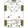 POWERFLEX FOR BMW Z SERIES  , Z3 (1994 - 2002) ,