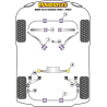 POWERFLEX FOR BMW Z SERIES  , Z4 E85 & E86 (2003-2009) , Z4M