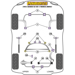 POWERFLEX FOR BMW Z SERIES  , Z4 E85 & E86 (2003-2009) , Z4M