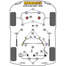 POWERFLEX POUR BMW Z SERIES  , Z4 E85 & E86 (2003-2009) , Z4