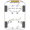 POWERFLEX FOR BMW Z SERIES  , Z4 E85 & E86 (2003-2009) , Z4M