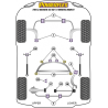 POWERFLEX FOR BMW Z SERIES  , Z4 E89 (2009 -)  ,