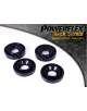 POWERFLEX FOR BMW 3 SERIES , E36 3 SERIES (1990 - 1998) ,